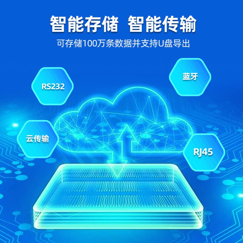 上禾SH-B90大屏智能身高體重測量儀